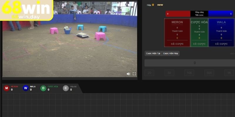 Những yếu tố tạo nên đẳng cấp của đá gà trực tiếp 68win