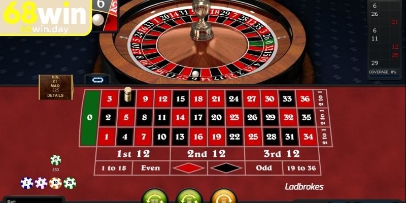Roulette 68win – Bàn Quay May Mắn Thắng Lớn Chỉ Trong Giây 2 Các cửa cược được sử dụng nhiều