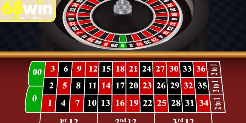 Roulette 68win – Bàn Quay May Mắn Thắng Lớn Chỉ Trong Giây 1 Luật chơi roulette 68win chi tiết