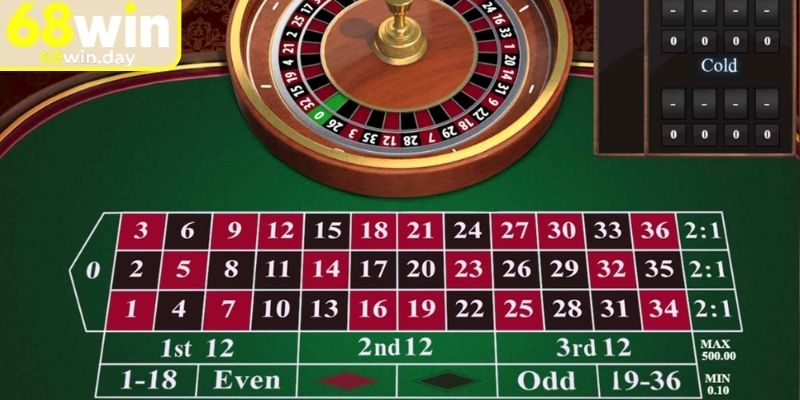 Roulette 68win – Bàn Quay May Mắn Thắng Lớn Chỉ Trong Giây 3 Quan sát bảng lịch sử